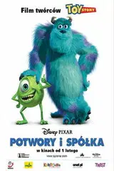 Potwory i spółka Vider - Cały Film