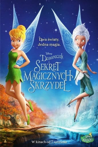 Dzwoneczek i sekret magicznych skrzydeł Vider - Cały Film