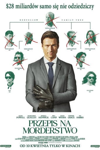 Przepis na morderstwo Vider - Cały Film