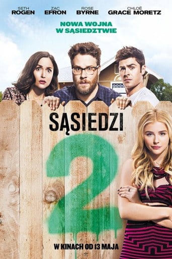 Sąsiedzi 2 Vider - Cały Film