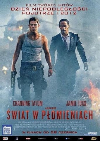 Świat w płomieniach Vider - Cały Film