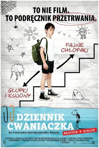 Dziennik cwaniaczka Vider - Cały Film