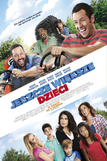 Jeszcze większe dzieci Vider - Cały Film