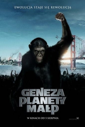 Geneza Planety Małp Vider - Cały Film